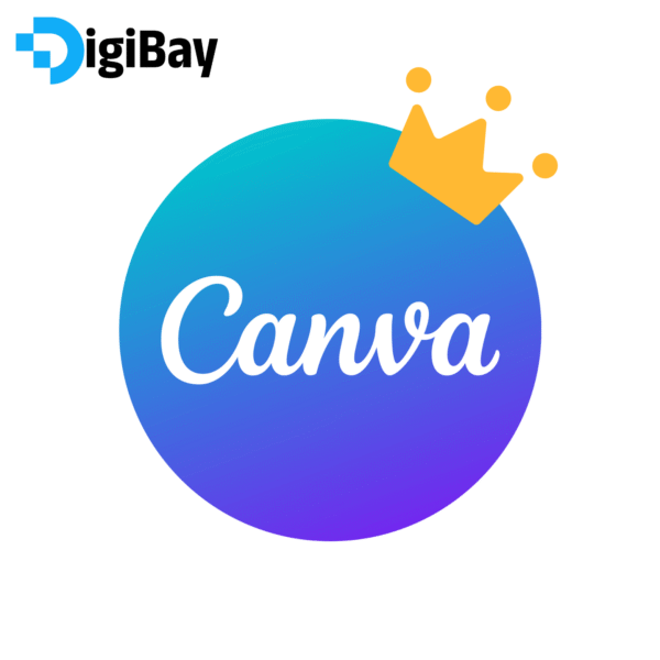 Canva Pro